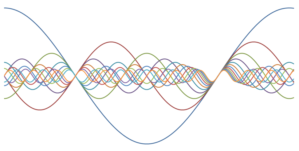 Waves entangled / Wires unwired